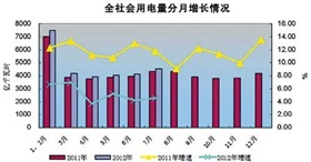 学术造假背后是权和利不公