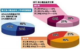 房地产行业观察：新房成交回稳、二手房热度攀高